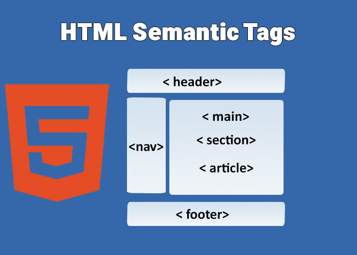 HTML Semantic Tags - webprograming - html - Web Programing - HTML